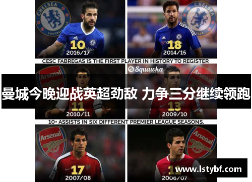 曼城今晚迎战英超劲敌 力争三分继续领跑